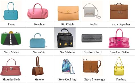 hermes victoria bag price|hermes bag size guide.